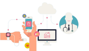 iot-in-healthcarr-removebg-preview-300x172